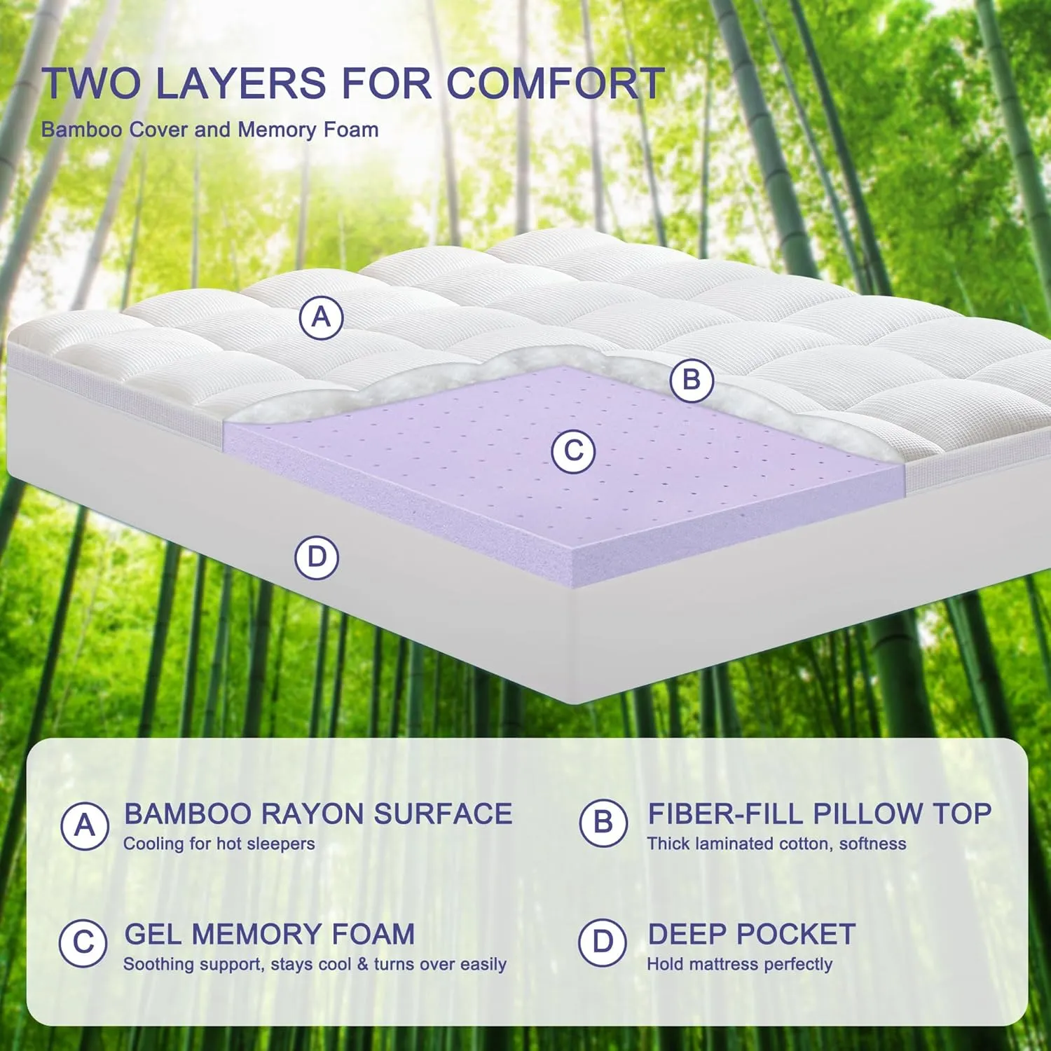 Bedluxury Dual Layer 3 Inch Memory Foam Mattress Topper Queen Size，2 Inch Gel Memory Foam and 1 Inch Cooling Pillow Top Mattress Pad Cover for Back Pain，Comfort Support & Pressure Relief