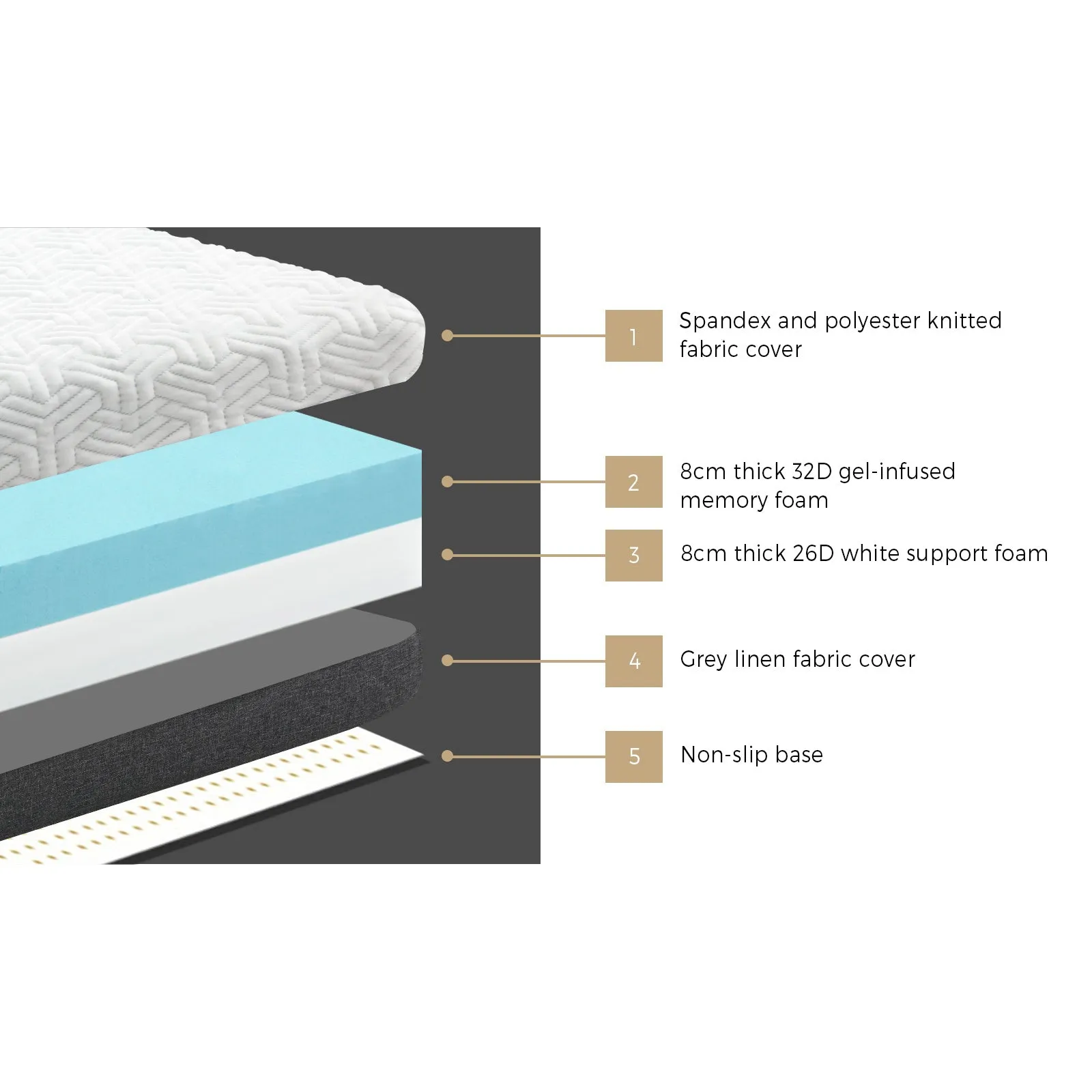 Bedra Mattress King Single Cool Gel Memory Foam Bed Mattresses No Spring 16cm