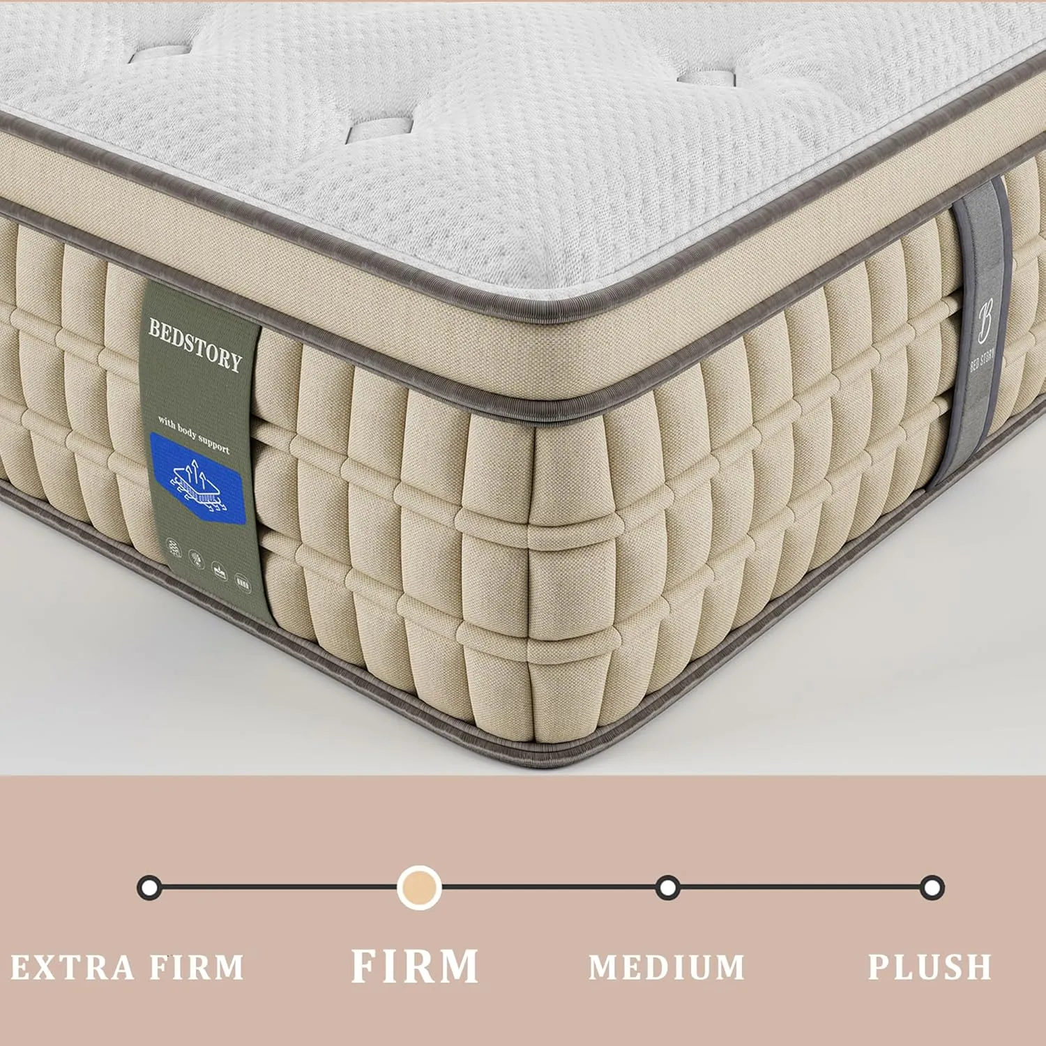 BedStory Firm Queen Mattress 12 inch - Pain-Relieving Hybrid Mattress for Extra Lumbar & Hip Support - 365-Night Trial - Motion-Isolation Bed in a Box - Fiberglass-Free, CertiPUR-US Certified