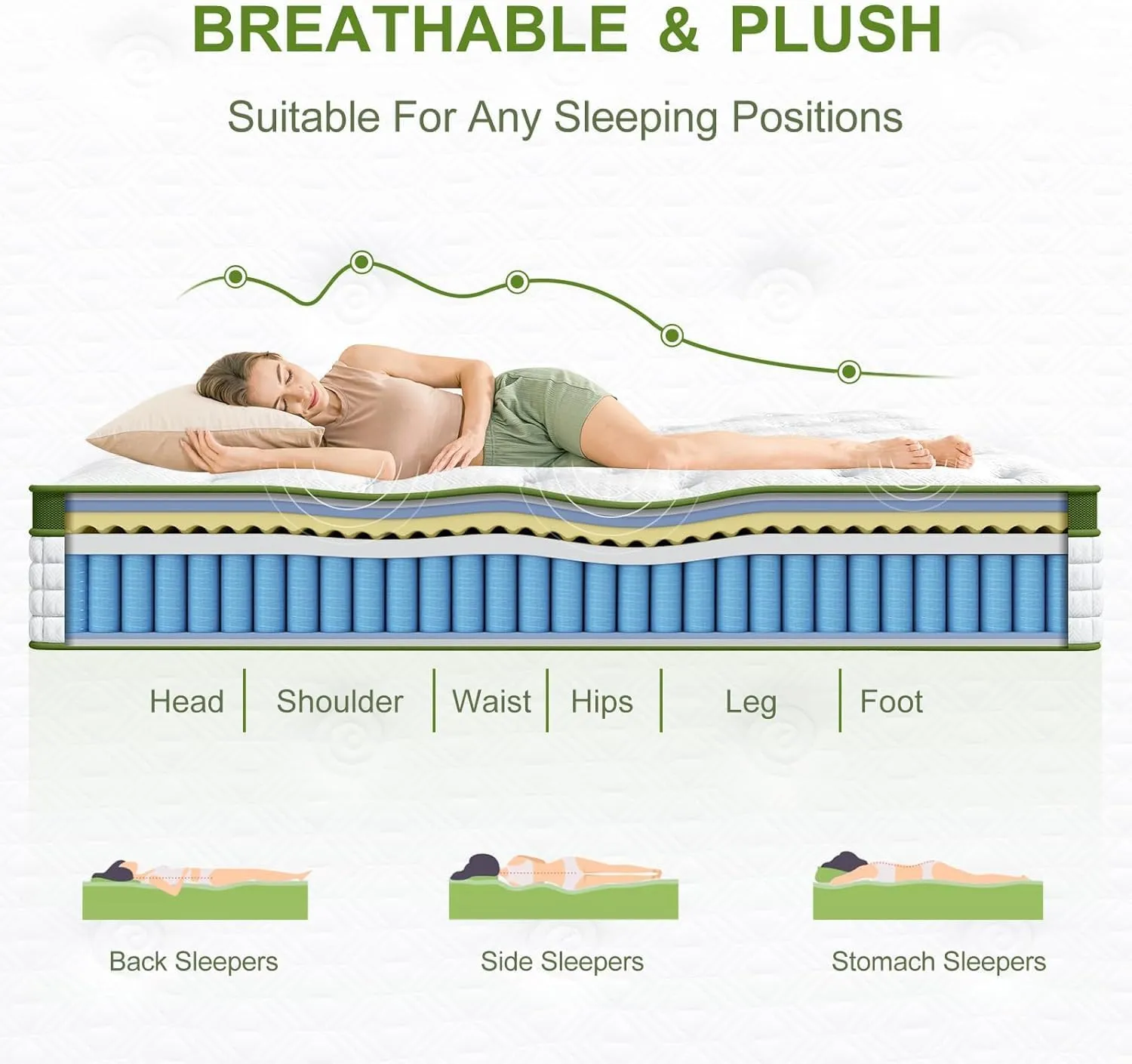 BedStory Queen Mattress, 14 Inch Hybrid Mattresses Queen Size in a Box with Gel Memory Foam and Pocket Springs, Medium Firm Mattress, Pressure Relief & Motion Isolation, CertiPUR-Us Certified, No Odor