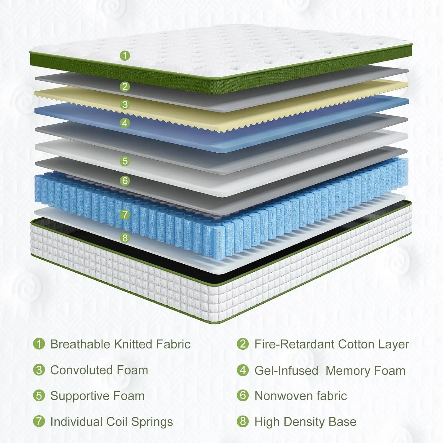 BedStory Queen Mattress, 14 Inch Hybrid Mattresses Queen Size in a Box with Gel Memory Foam and Pocket Springs, Medium Firm Mattress, Pressure Relief & Motion Isolation, CertiPUR-Us Certified, No Odor