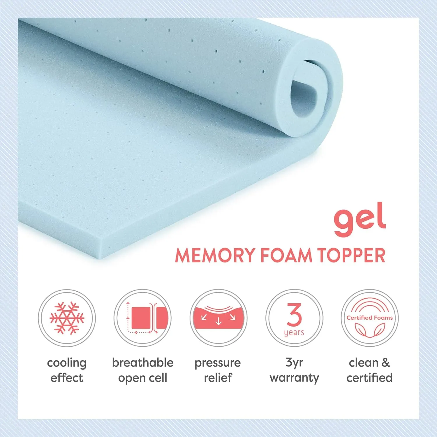 Best Price Mattress 2-inch Ventilated Gel Memory Foam Topper - Twin, Blue
