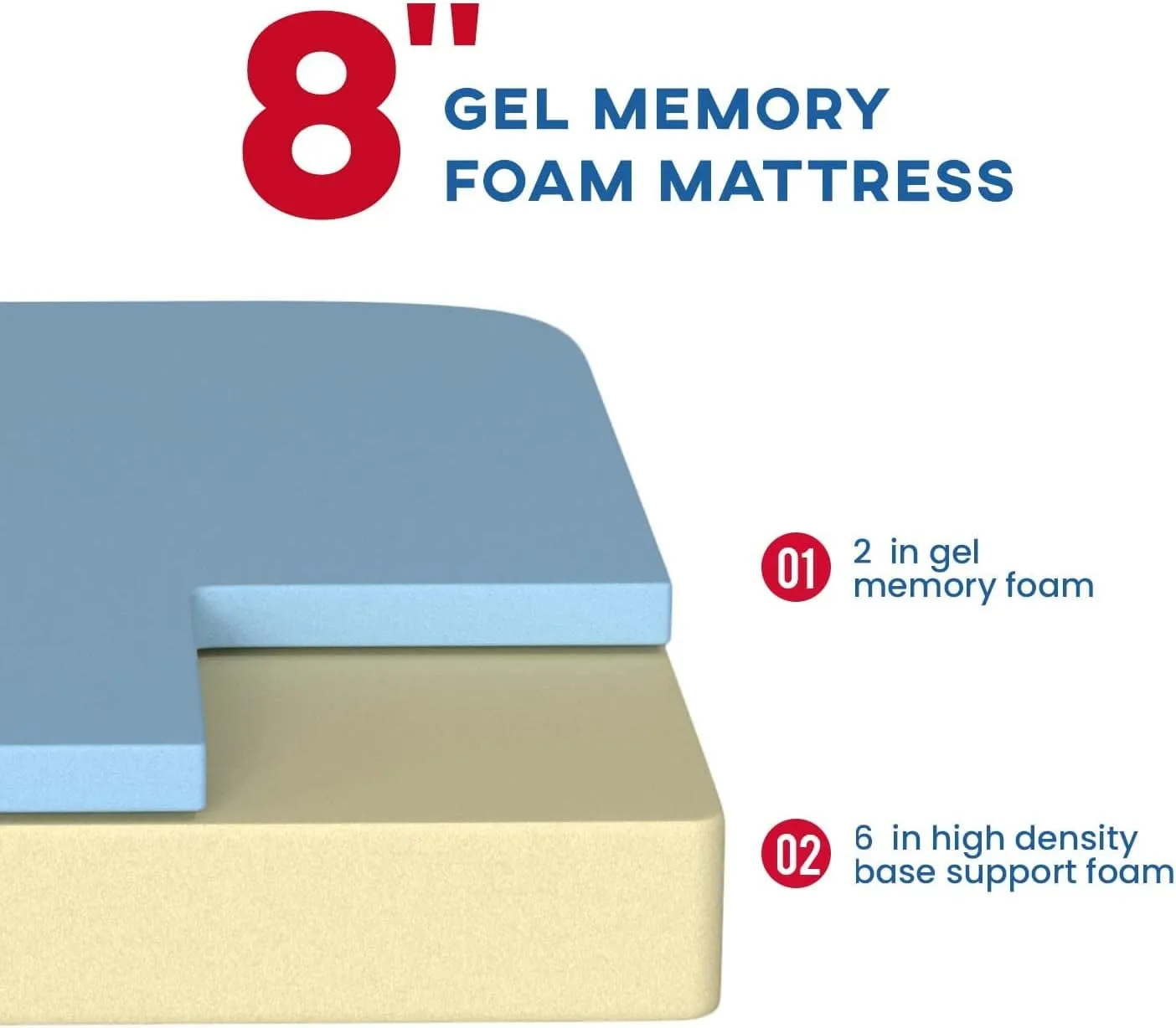 BestMassage Twin Mattress, 8 inch Gel Memory Foam Mattress Queen Size for Cool Sleep & Pressure Relief, Medium Firm Mattresses CertiPUR-US Certified/Bed-in-a-Box/Pressure Relieving,Twin Size