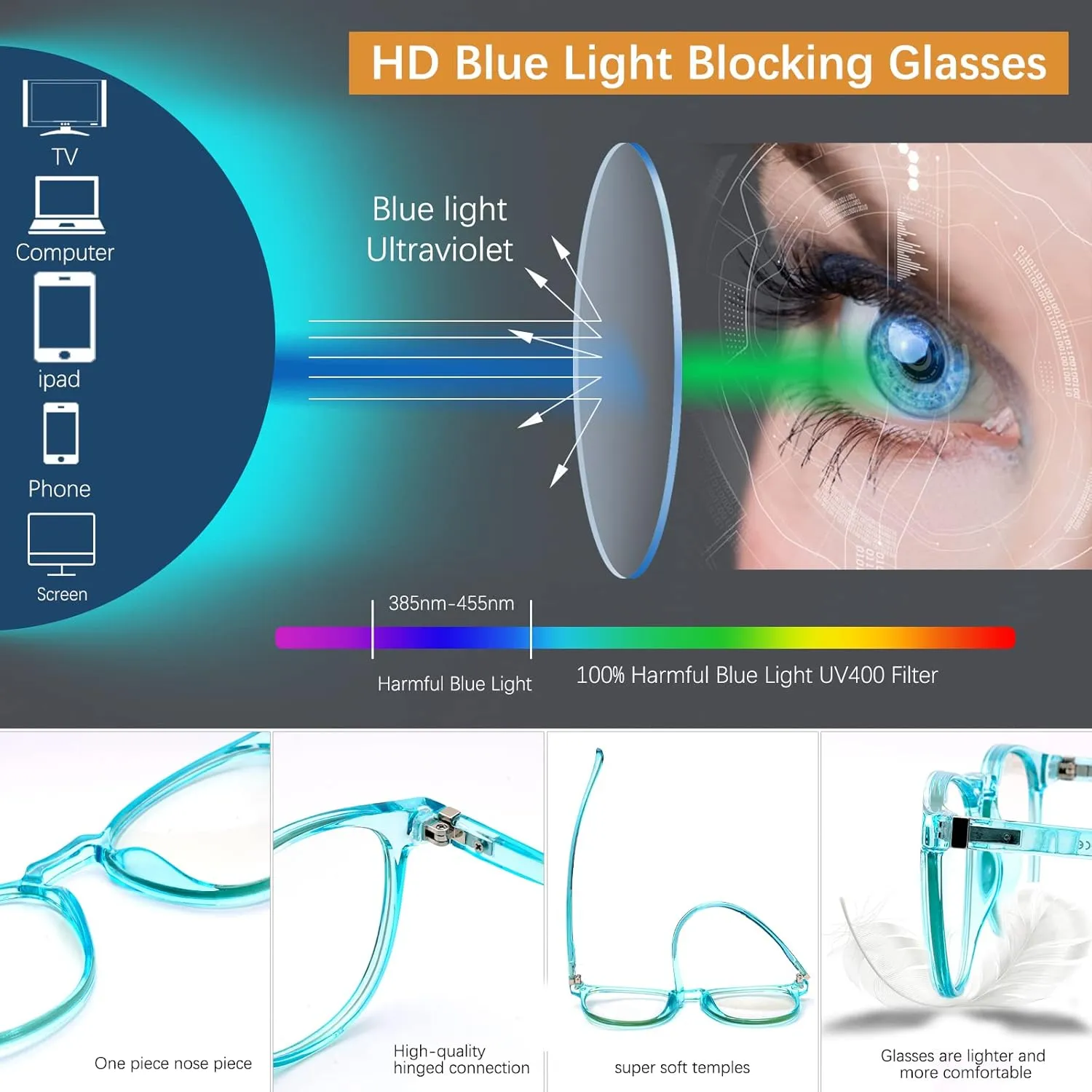 Blue Light Blocking Glasses for women/men - 4Pack Computer Reading/Gaming/TV/Phones Glasses Anti UV Glare Eyestrain