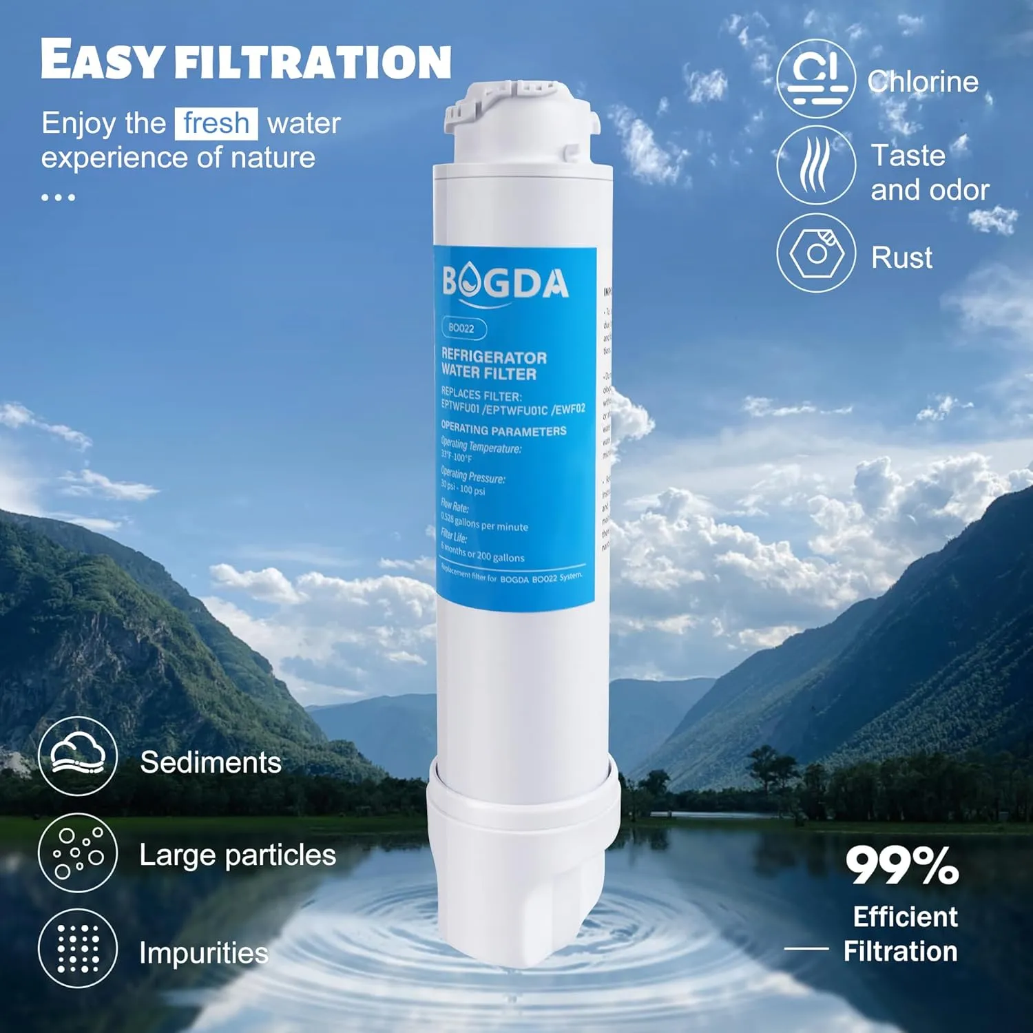 BOGDA Water Filter Fit for EPTWFU01 Frigi-Daire Replacement 3 count, Compatible with Pure-Source Ultra 2, EWF-02, 012505454226, 4562222, Multiple Filtration and Drink Clear, white