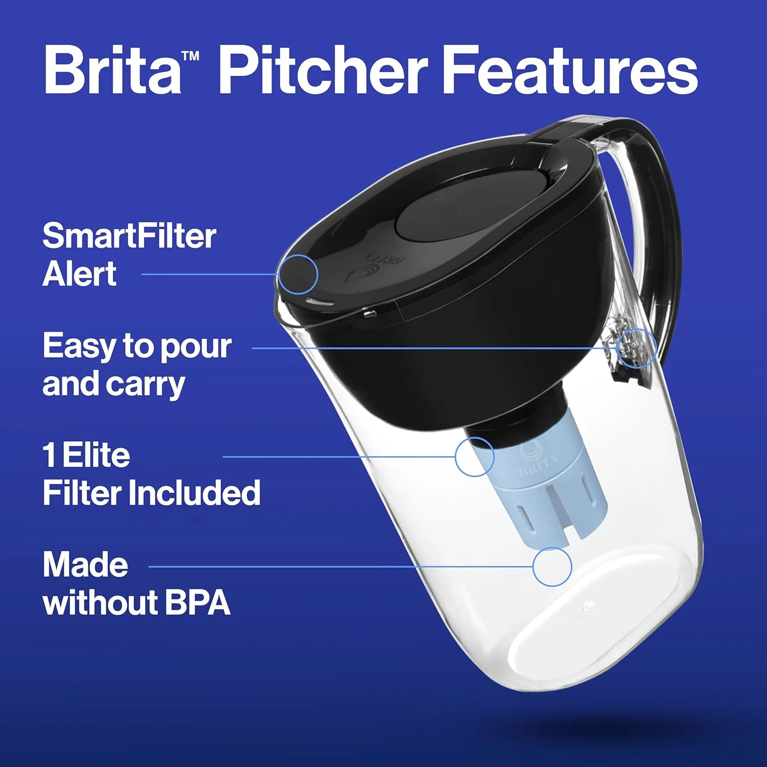 Brita Everyday Elite Water Filter Pitcher, Removes 99% of Lead, Includes 1 Filter, 10-Cup Capacity, Black