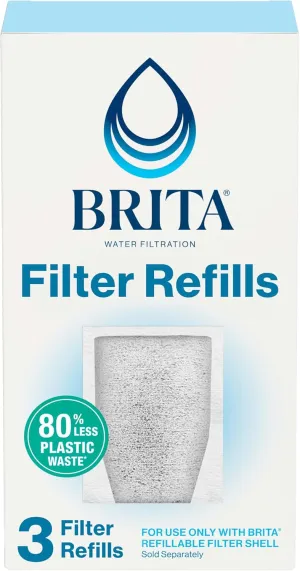 Brita Refillable Water Filter Refill Packs for Pitchers and Dispensers, BPA-Free, 80% Less Plastic*, Each Lasts Two Months, For Use with Refillable Shell (Sold Separately), 3 Filters