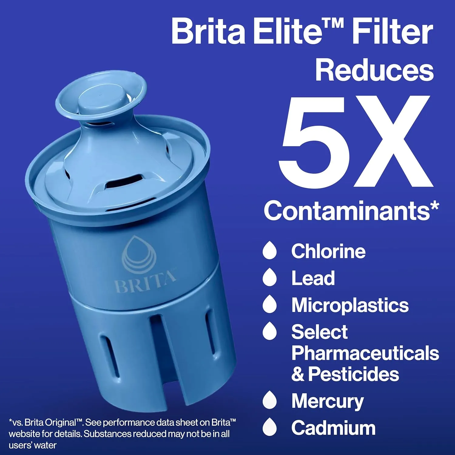 Brita Water Dispenser, UltraMax Elite Filter, Removes 99% of Lead, Includes 1 Filter, 27-Cup Capacity, Black