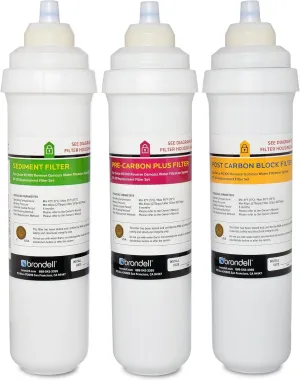 Brondell RF-20 Water Filter Replacement for Circle, Sediment and Carbon Block, Under Sink Reverse Osmosis Filtration System, Lasts 6 Months