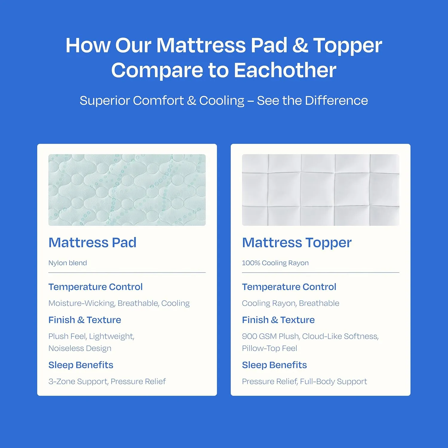 California Design Den Twin XL Mattress Topper, Thick Cooling Pillow Top Mattress Topper Twin XL for Restful Sleep, 900 GSM Fill, Breathable & Gentle on Skin