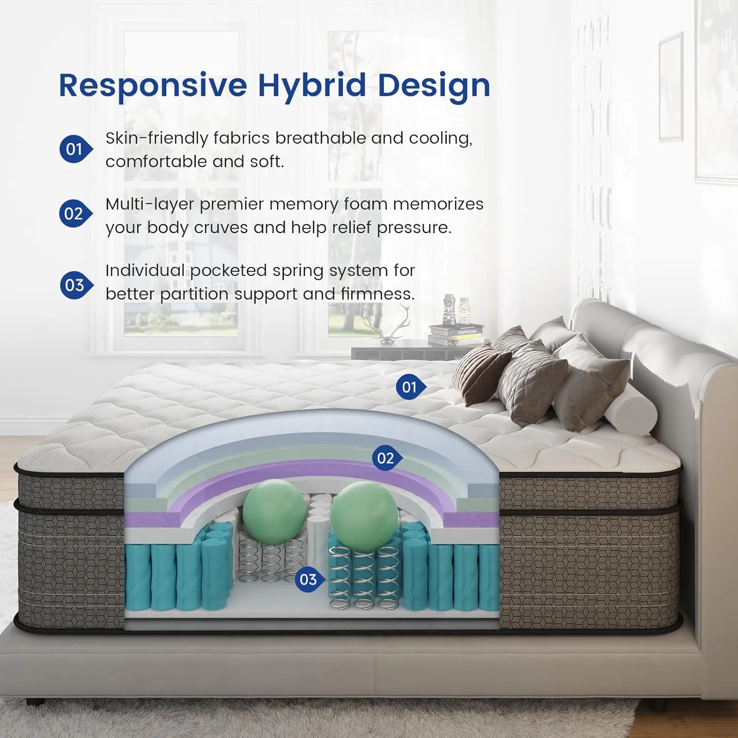 California King Mattress, 12 Inch Hybrid Cal King Bed Mattress in a Box, Medium Firm, Gel Memory Foam and Individual Pocket Spring for Pressure Relief, Edge Support, CertiPUR-US