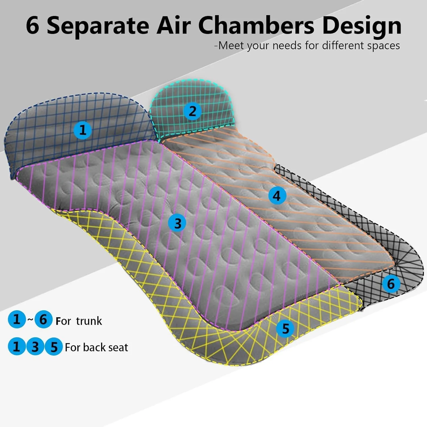 Car Air Mattress for Toyota FJ Cruiser 2007-2023, Trunk Rear Seat Inflatable Thickened Flocking Travel Camping Bed, Air Pump 2 Pillows,Grey