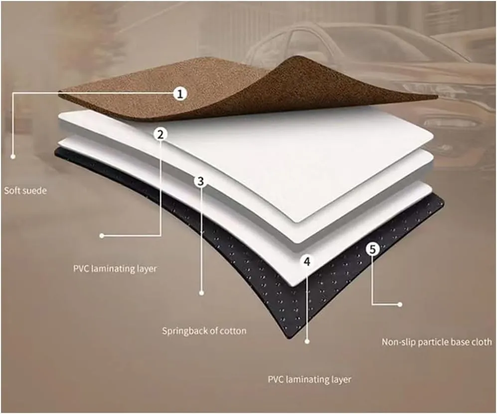 Car Air Mattresses for Lexus RC F 2015 2016 2017 2018 2019, Portable Bed Cushion Bedding Camping Hiking Inflatable Pillow Multifunctional Accessories Outdoor,E