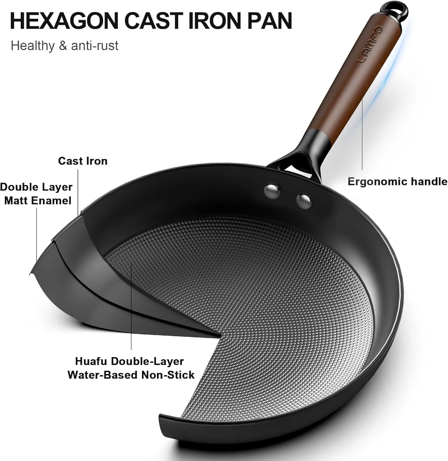 Cast Iron Skillet, 12 Inch Nonstick Frying Pan Skillet with Removable Handle, PFAS-Free, Egg Pan Non Stick Frying Pans, Oven Safe Dishwasher Safe