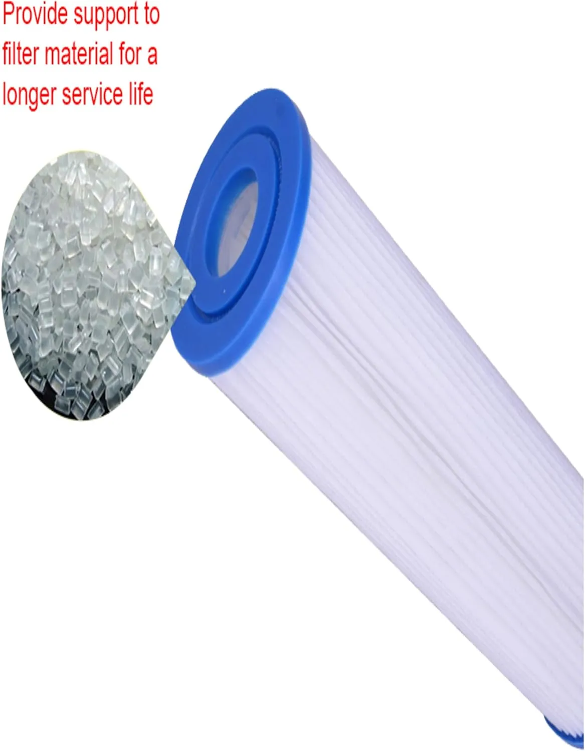 CFS – Whole House Water Filter Cartridges Compatible with EQ-304-20, EQ-PFC.35 Models – Removes Bad Taste and Odor – Replacement Filter Cartridge (4 Pack - Pre   Post Filter)