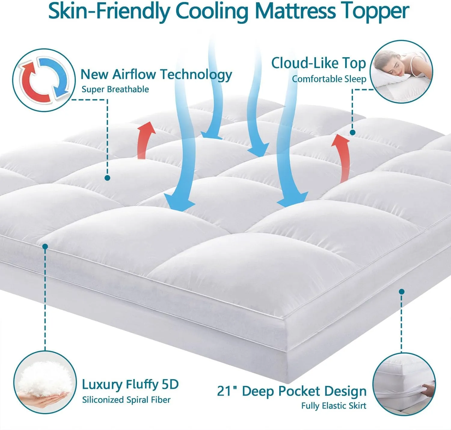 CHOKIT Full Mattress Topper, Extra Thick Pillow Top Mattress Pad for Back Pain Relief, Cooling Bed Topper Mattress Cover with 8-21 Inch Deep Pocket