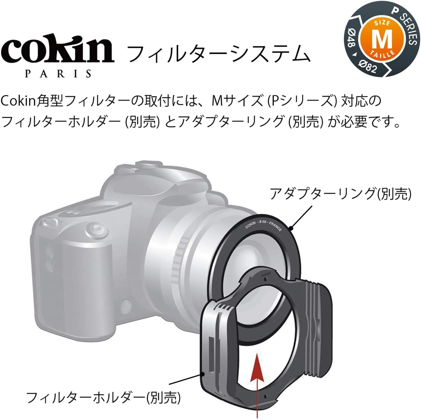 Cokin P195 Rainbow 1 84x84mm Square Lens Filter for Special Effects 001075