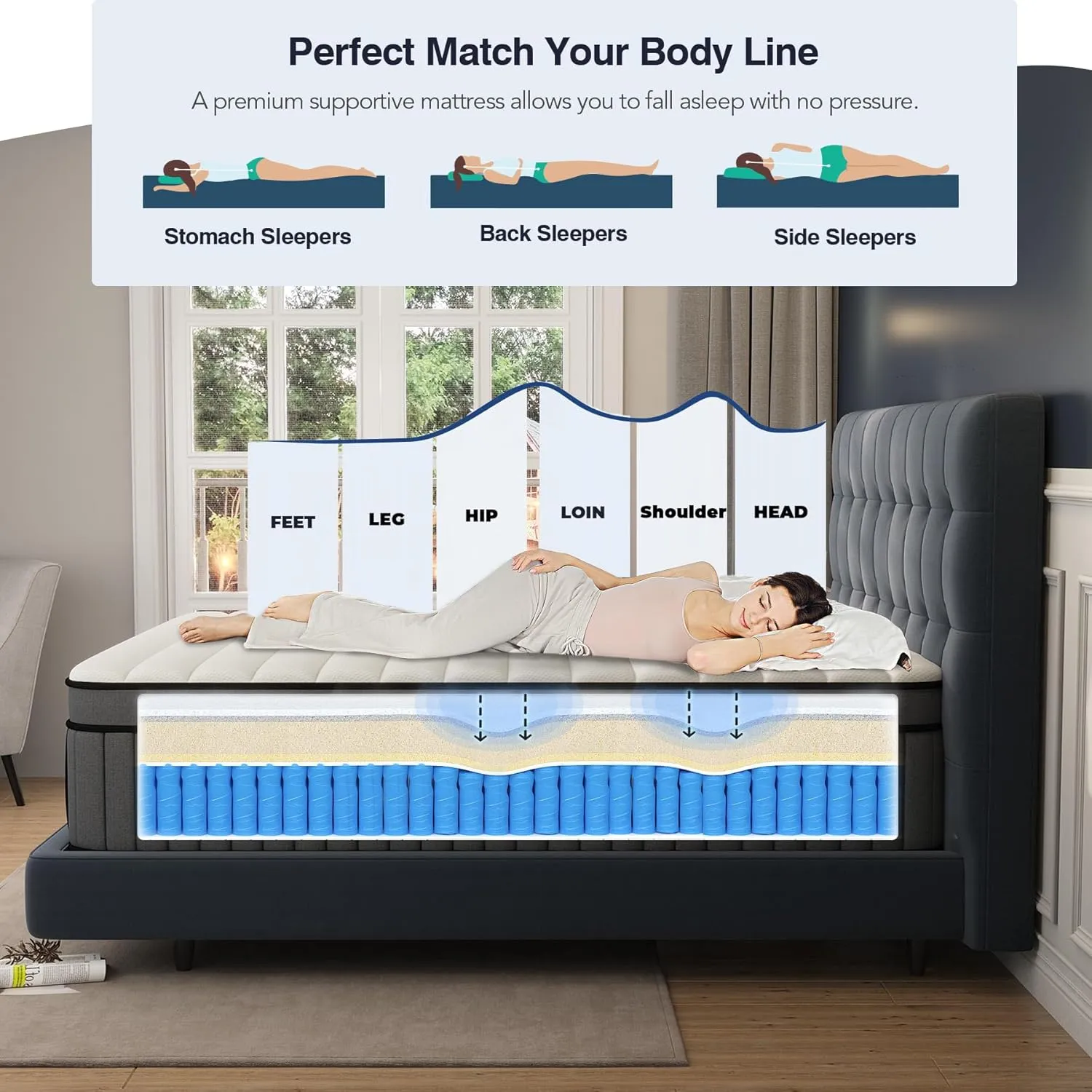 DIFAME Full Size Mattress, 12 Inch Gel Memory Foam Hybrid Full Mattress in a Box with Independent Pocket Spring,Edge Support, Motion Isolation, Pressure Relief, Medium