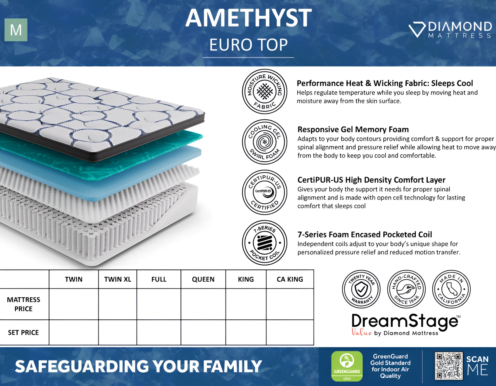Dreamstage Value Amethyst Euro Top 15" Medium Grey Full Mattress