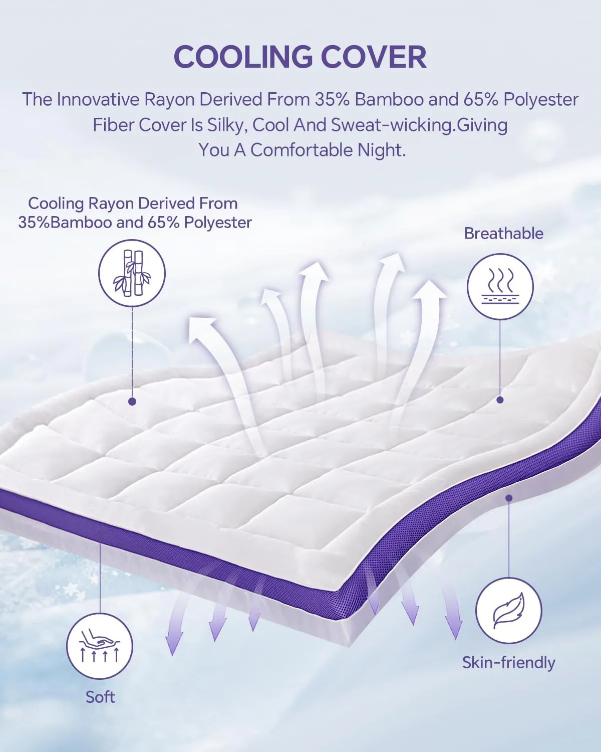 Dual Layer 4 Inch Memory Foam Mattress Topper Queen - 2 Inch Gel Memory Foam and 2 Inch Pillow Top Mattress Pad, 7-Zone Egg Crate Mattress Topper for Back Pain