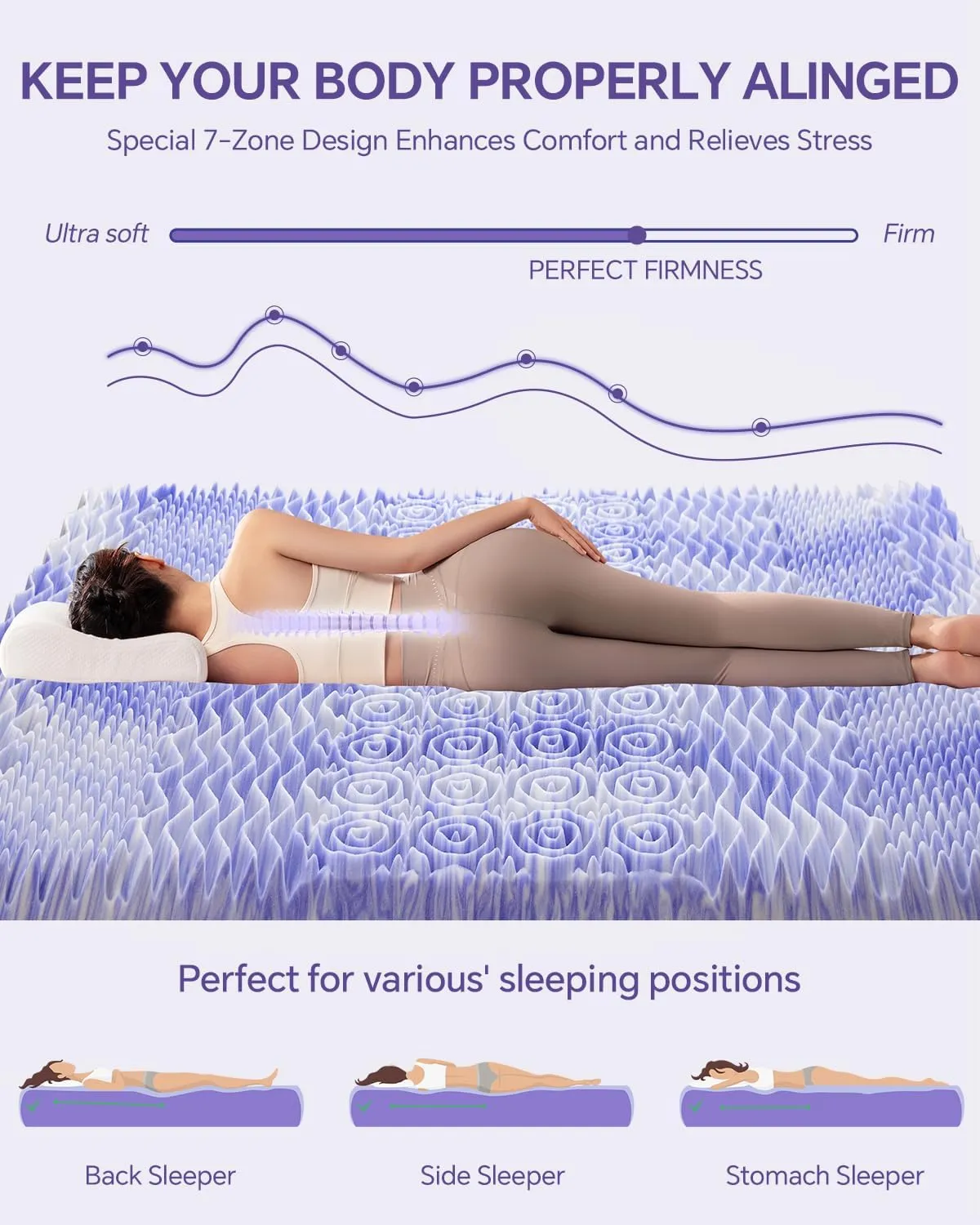 Dual Layer 4 Inch Memory Foam Mattress Topper Queen - 2 Inch Gel Memory Foam and 2 Inch Pillow Top Mattress Pad, 7-Zone Egg Crate Mattress Topper for Back Pain
