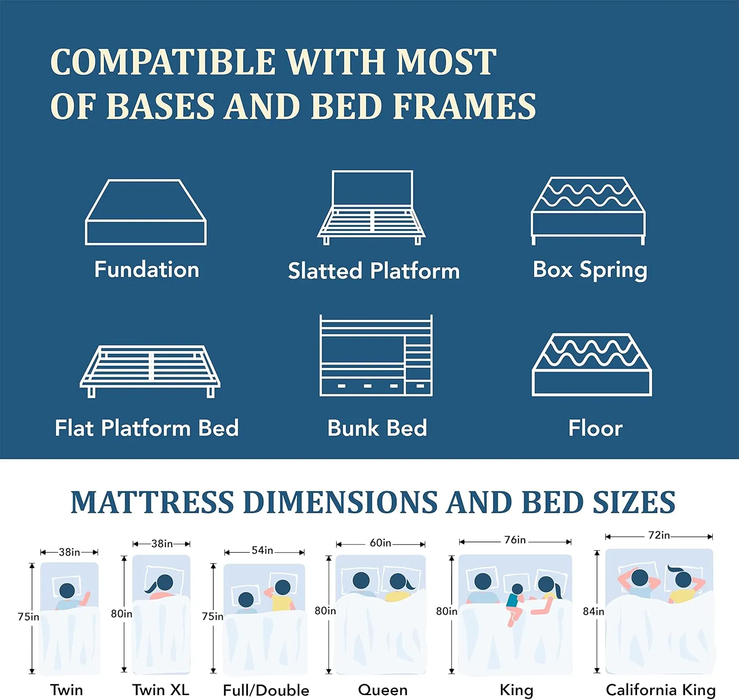 EGOHOME 8 Inch Queen Mattress, Charcoal Gel Cooling Memory Foam Mattress in a Box, Medium Fiberglass Free, CertiPUR-US Certified, Blue