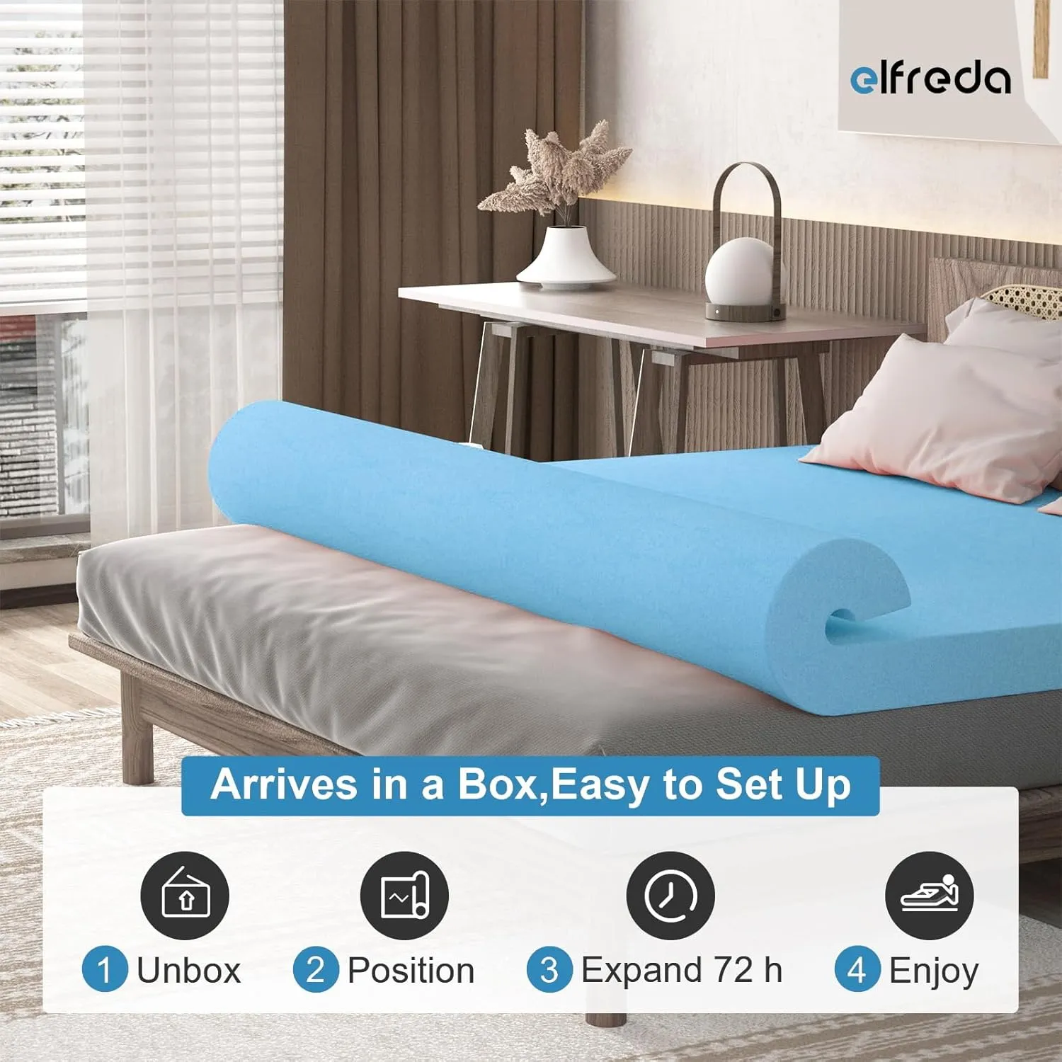 Elfreda 3 Inch Hospital Mattress Topper Pressure-Relieving Bed Topper, Mattress Pad Hospital in a Box 72 * 33 * 3 Inches