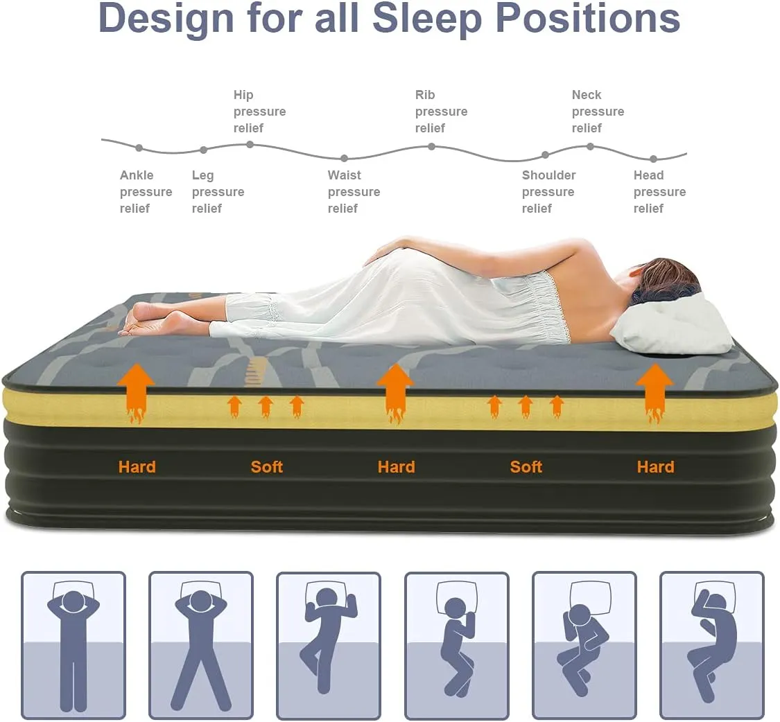 Elfreda Short Queen Mattress, 12 inch Pillow Top Pocket Spring Hybrid RV Mattress, Memory Foam Innersprings Medium Firm，Supportive Pressure Relief 74''x60 Camper in a Bag