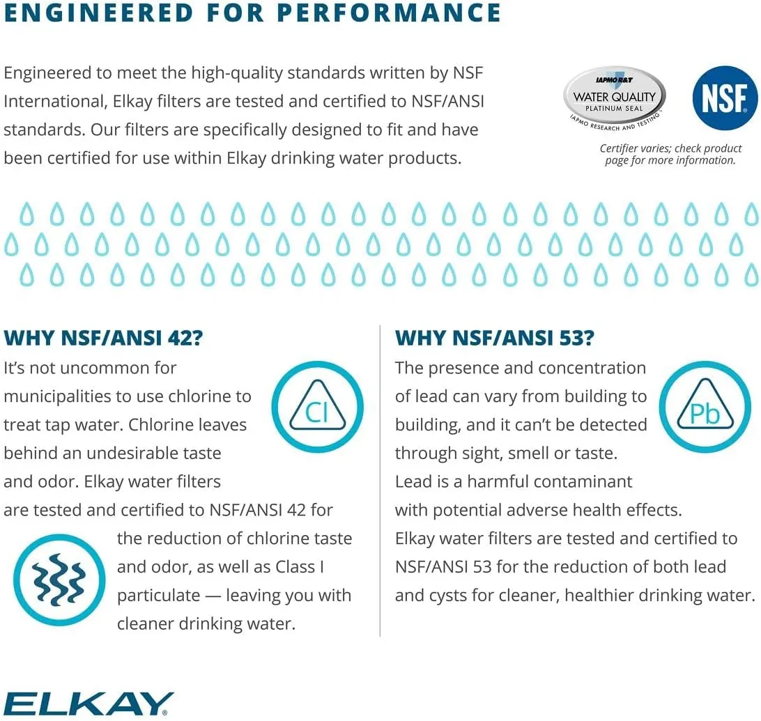 Elkay WaterSentry Plus Commercial Water Dispenser Replacement Filter