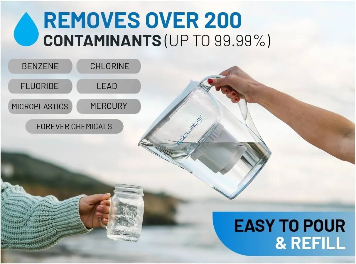 Epic Water Filters REPLACEMENT FILTER/Compatible with Epic Pure Water Pitcher/Removes Fluoride, Lead, Forever Chemicals, Heavy Metals, Chemicals, Industrial Pollutants/Filters 150 Gallons
