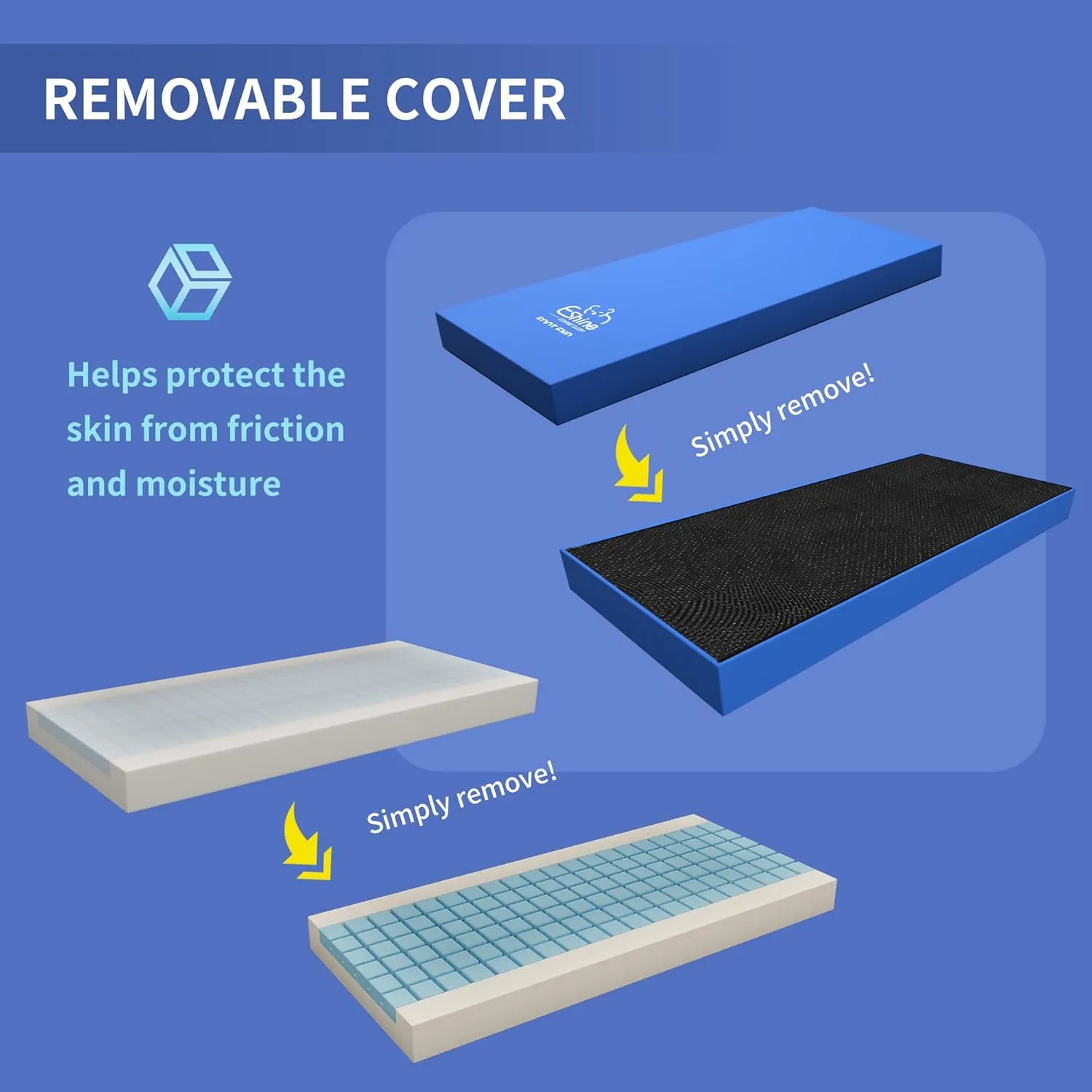 ESHINE Adjustable Bed with 6” Hospital Mattress - Bed Frame with Rails, Adjustable Heights with Wheels, Underbed Night Light, Wireless Remote, Head and Foot Inclined