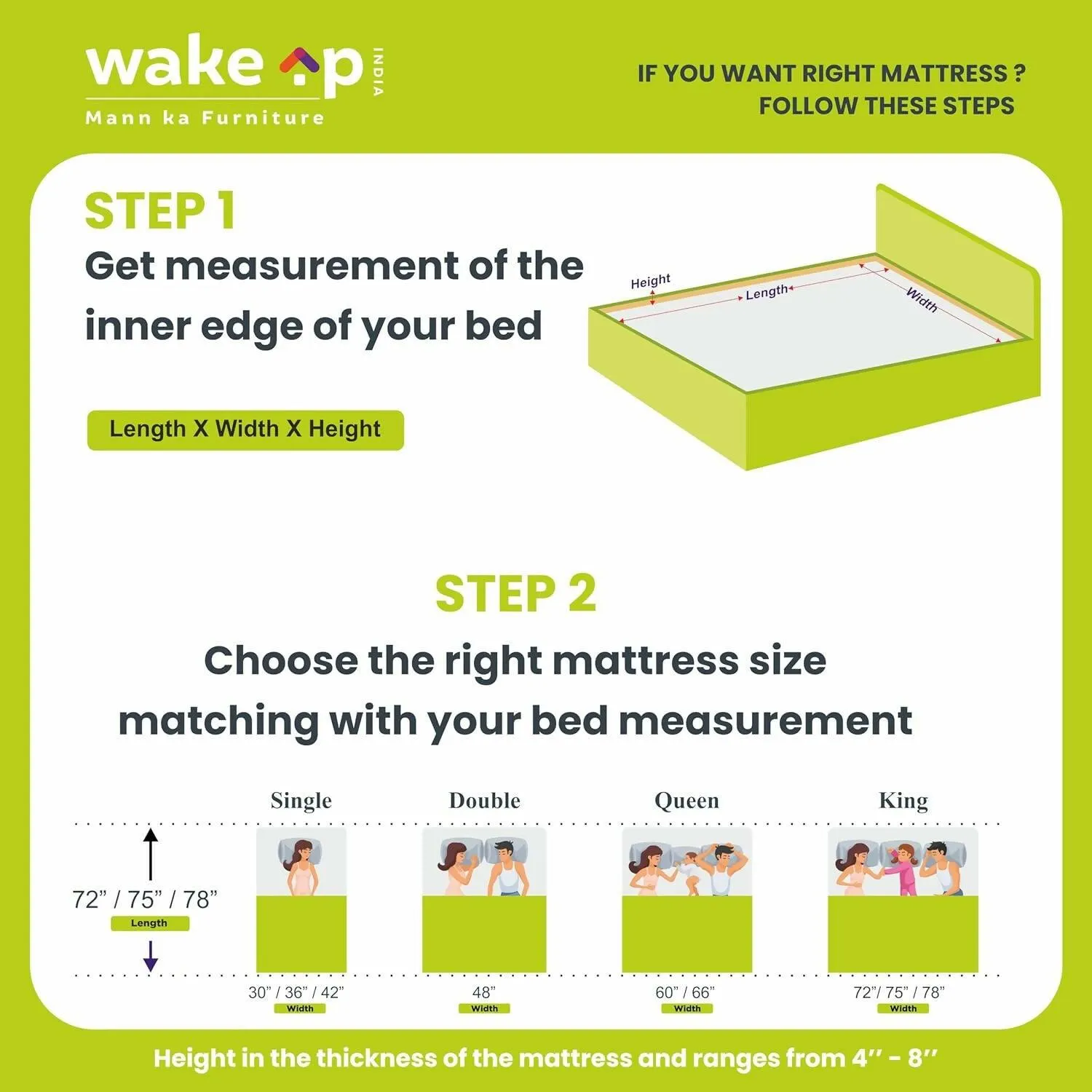 Esyrest Single Foam Mattress
