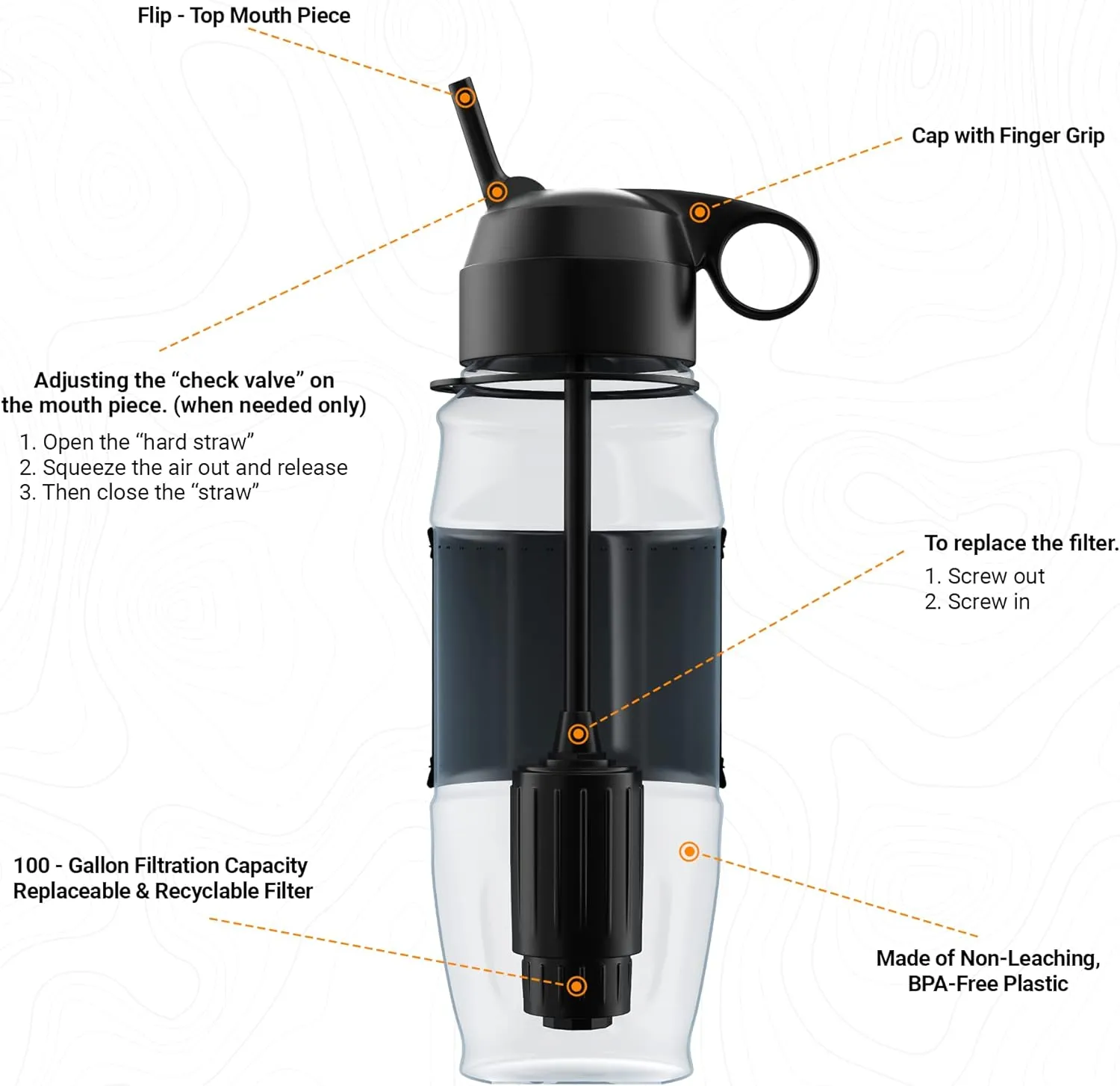 ETA Alkaline Water Filter Bottle for Travel, Camping, Hiking, Backpacking, Emergency, Survival | Removes up to 99.99% of Harmful contaminants, 9.5pH, Protects the Nutrient & Mineral Value, Made in USA