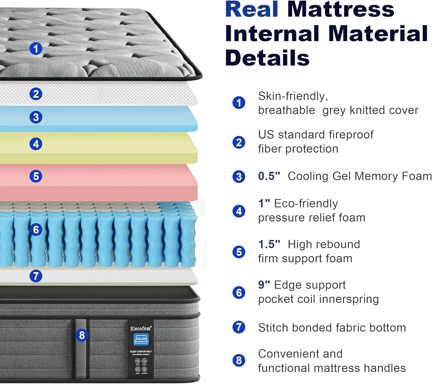 Firm Queen Mattress,12 Inch Queen Size Hybrid Mattress with Extra Lumbar Support for Back Pain Relief, Cool Sleep, Edge Support, Firm Pocket Spring with Motion Isolation, Fiberglass-Free