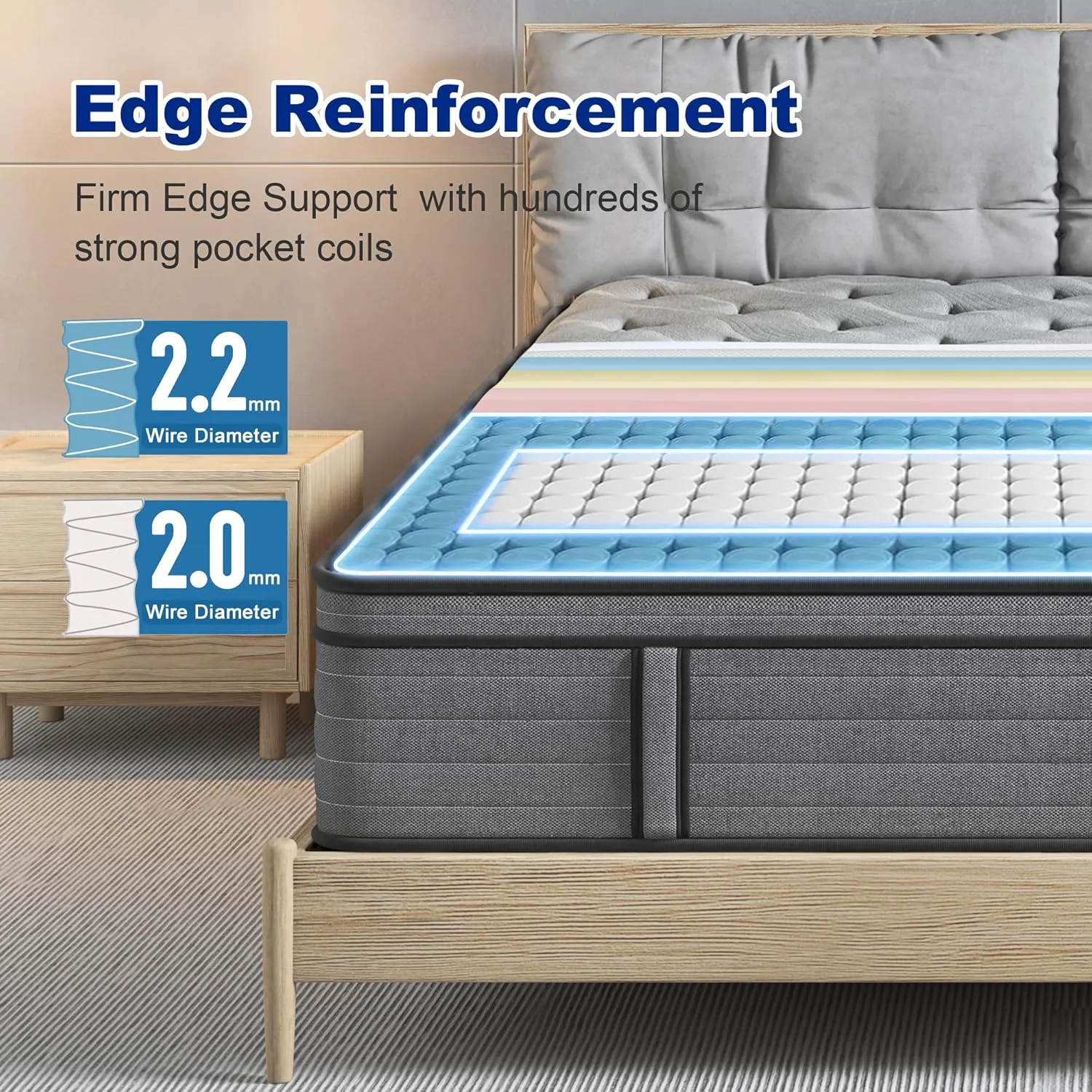 Firm Queen Mattress,12 Inch Queen Size Hybrid Mattress with Extra Lumbar Support for Back Pain Relief, Cool Sleep, Edge Support, Firm Pocket Spring with Motion Isolation, Fiberglass-Free