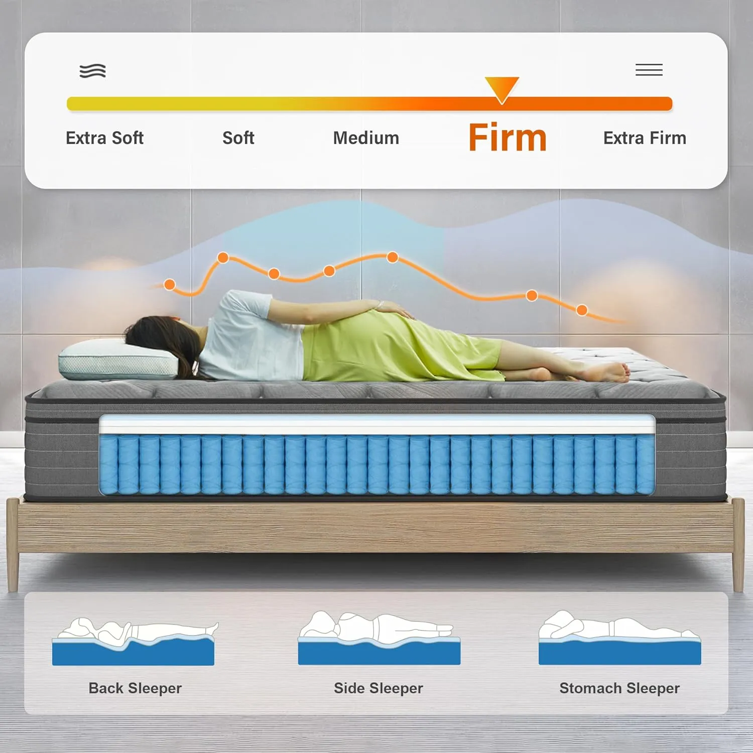 Firm Queen Mattress,12 Inch Queen Size Hybrid Mattress with Extra Lumbar Support for Back Pain Relief, Cool Sleep, Edge Support, Firm Pocket Spring with Motion Isolation, Fiberglass-Free