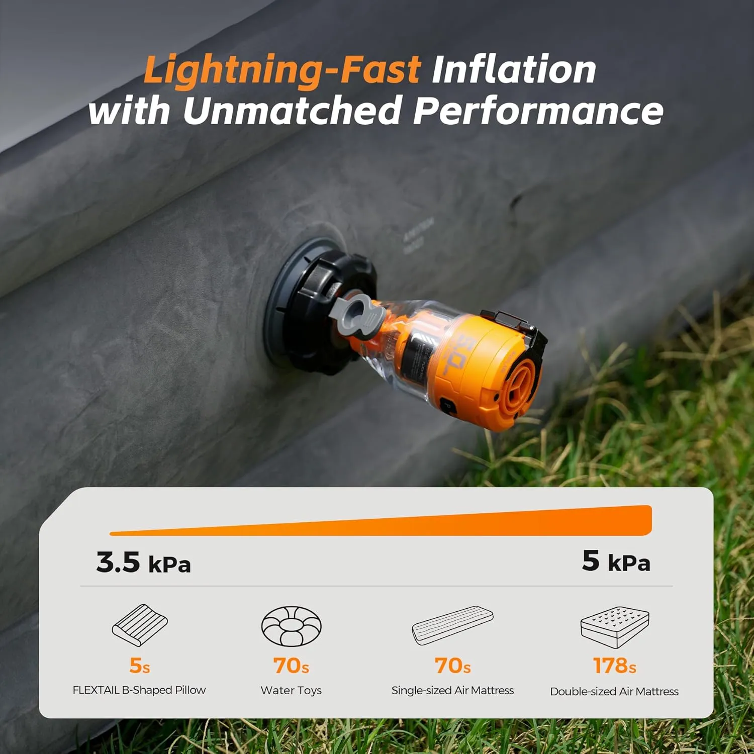 FLEXTAILGEAR Max Pump 3 Air Pump for Inflatables, 5Kpa Portable Air Pump, 500L/min Air Mattress Pump with Camping Light, Electric Pump for Inflatable Pillows Swim Rings Air Mattresses Air Bed Boats
