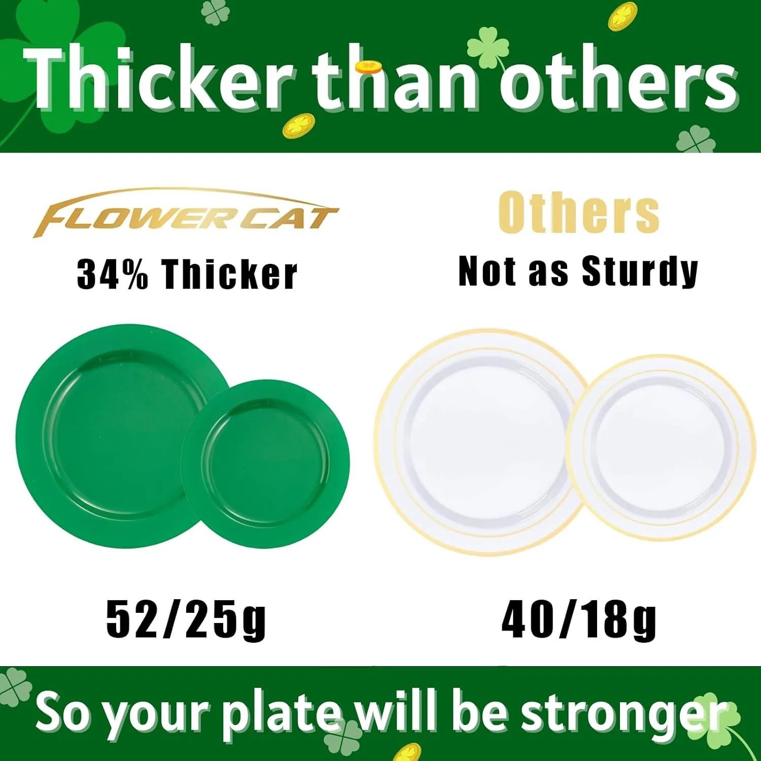 FLOWERCAT 60PCS Green Plates & St. Patrick's Day Plates - Heavy Duty Dark Green plates Disposable for St. Patrick's Party&Super Bowl- Include 30PCS 10.25" Dinner Plates & 30PCS 7.5" Dessert Plates