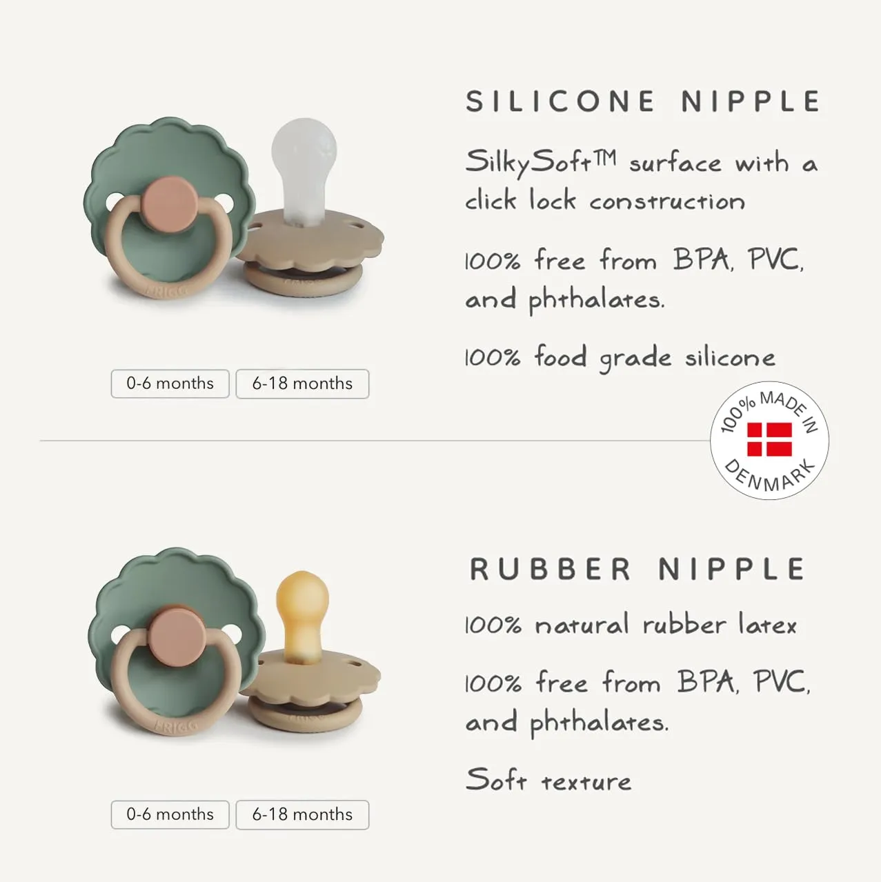 FRIGG Daisy Natural Rubber Baby Pacifier | Made in Denmark | BPA-Free (Poppy/Lupine, Size 1) 2-Pack