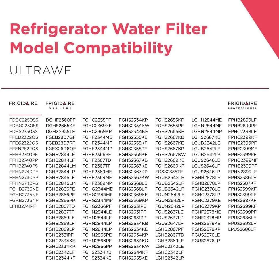 FRIGIDAIRE ULTRAWF Pure Source Ultra Water Filter, Original, White, 1 Count