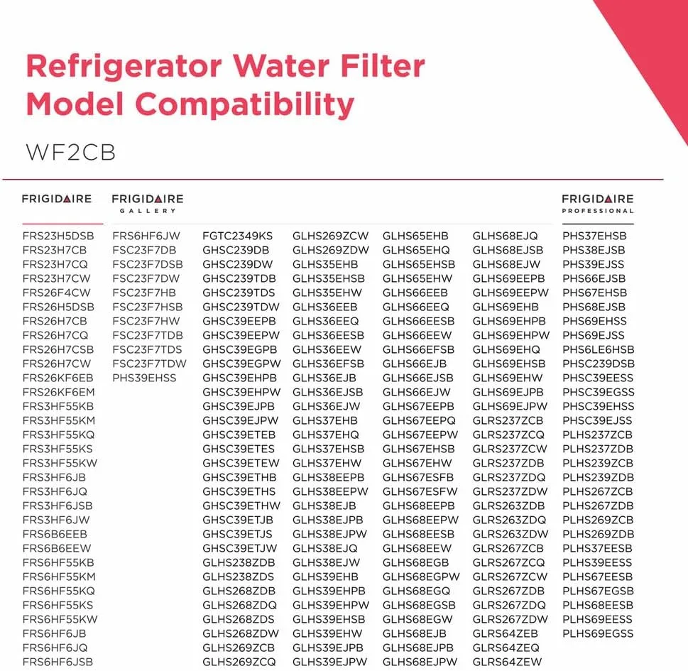 Frigidaire WF2CB PureSource 2® Water Filter
