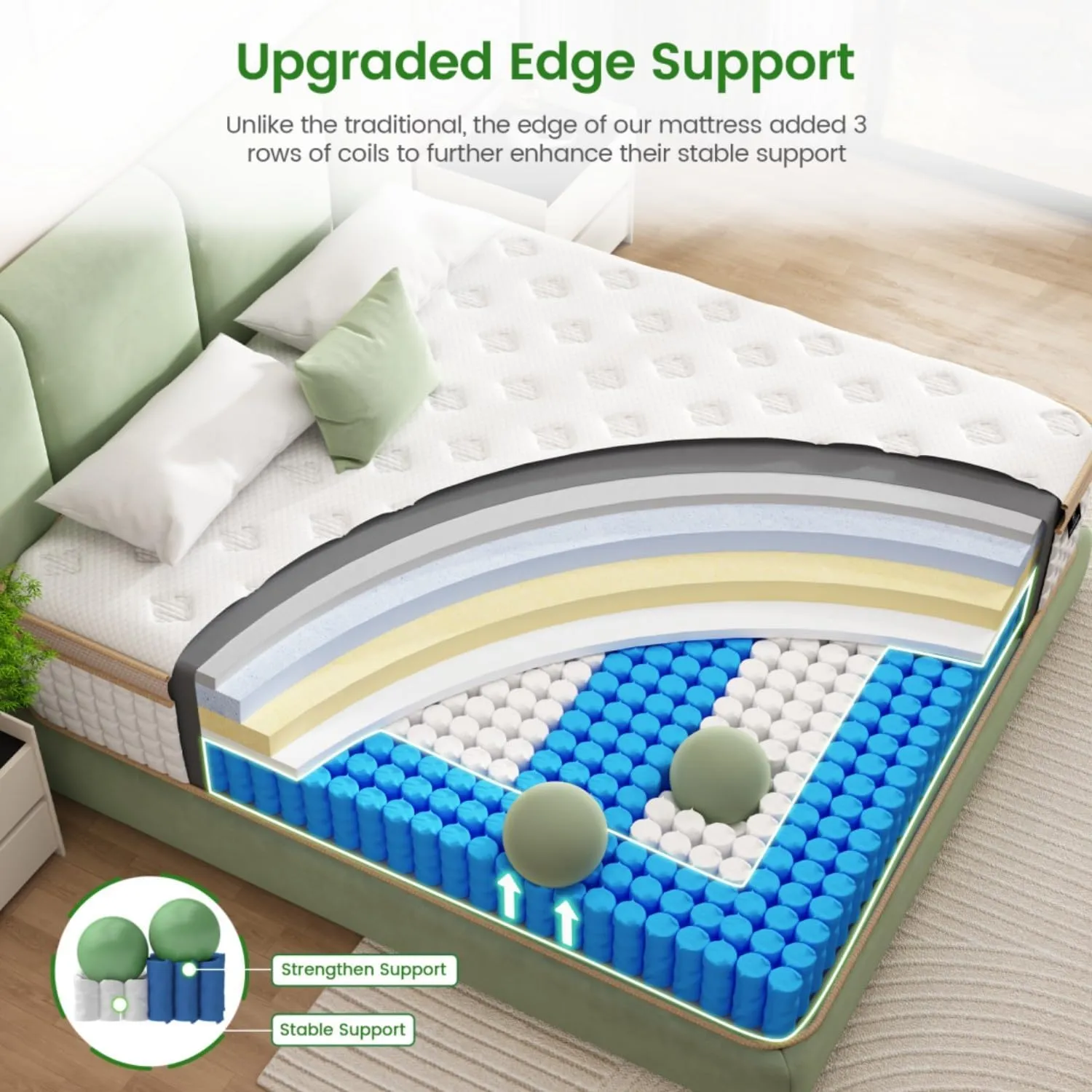 Full Mattress, 10 Inch Full Size Hybrid Mattress, Gel Memory Foam, Independent Pocket Spring for Motion Isolation & Silent Sleep & Pressure Relief, Extra Edge Support, Medium Firm
