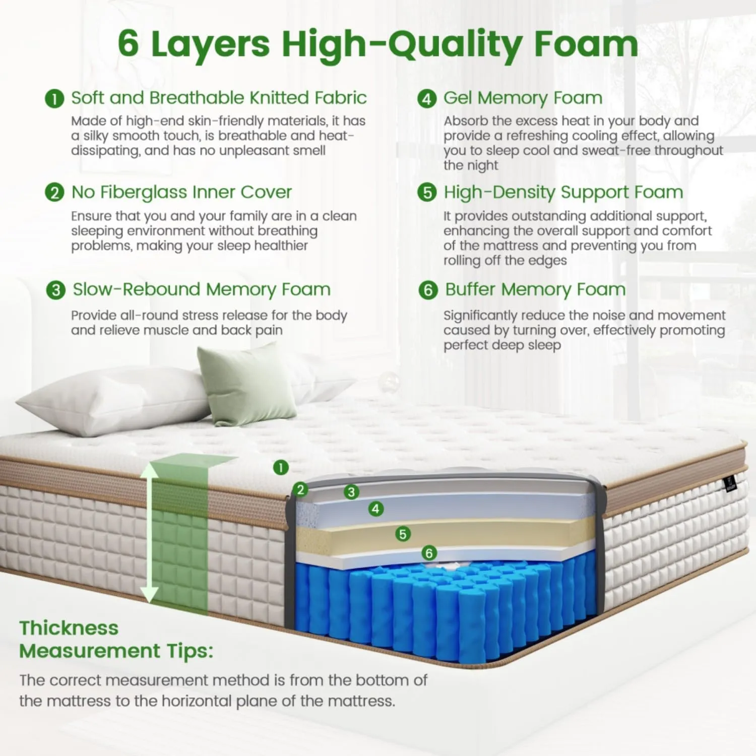 Full Mattress, 10 Inch Full Size Hybrid Mattress, Gel Memory Foam, Independent Pocket Spring for Motion Isolation & Silent Sleep & Pressure Relief, Extra Edge Support, Medium Firm