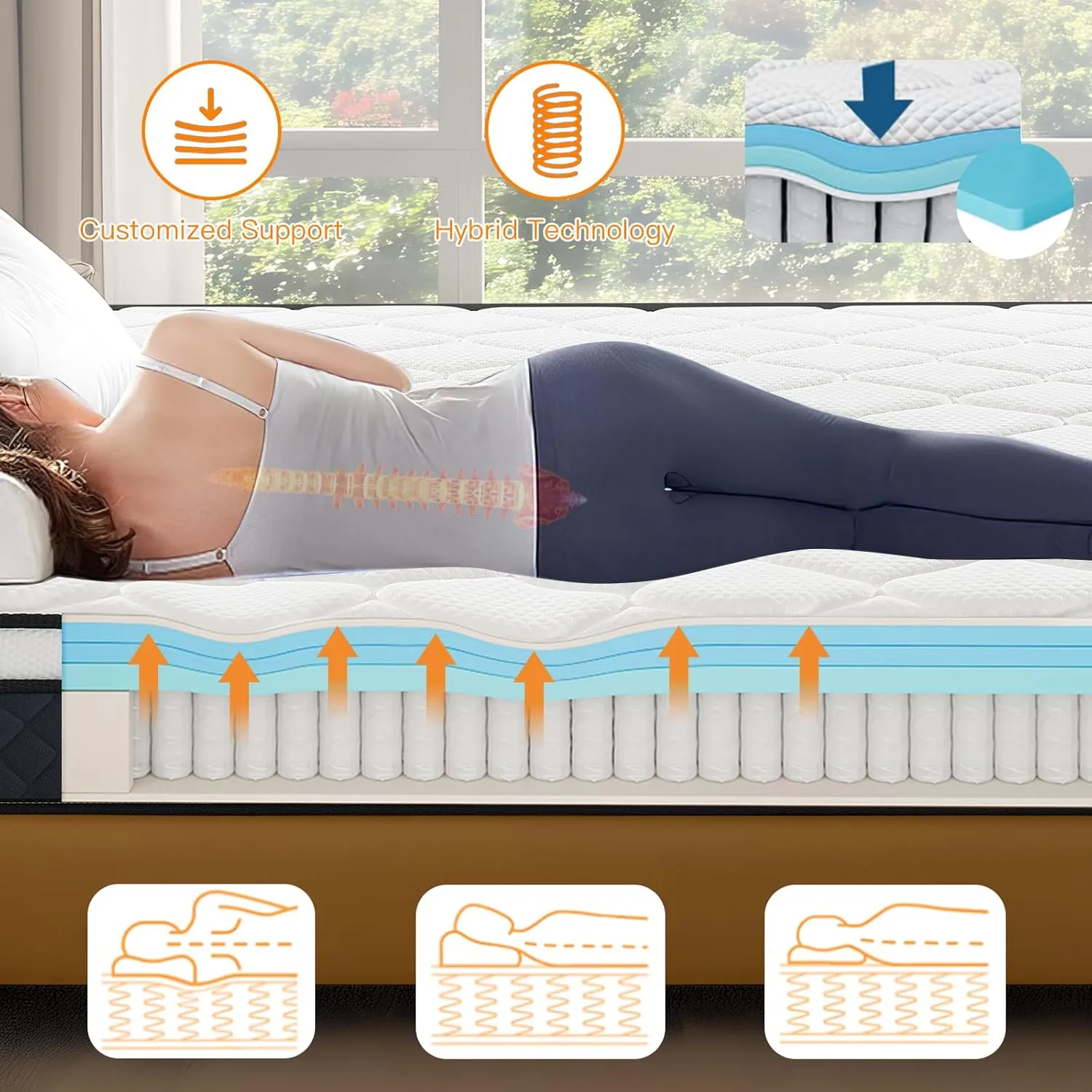 Full Mattress, 10 Inch Memory Foam Hybrid Mattress with Individually Pocketed Springs for Motion Isolation