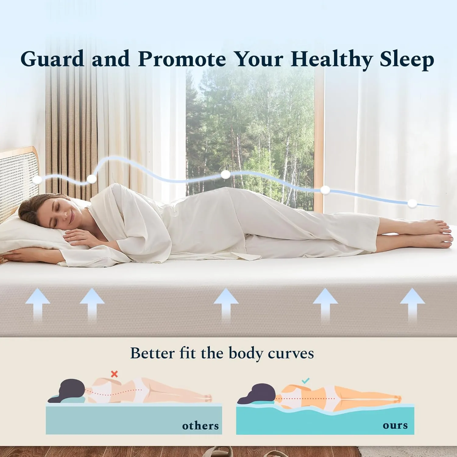 Full Mattress, 6 Inch Gel Memory Foam Mattress in a Box, Fiberglass Free Full Size Mattresses for Pressure & Pain Relief, Soft and Comfortable