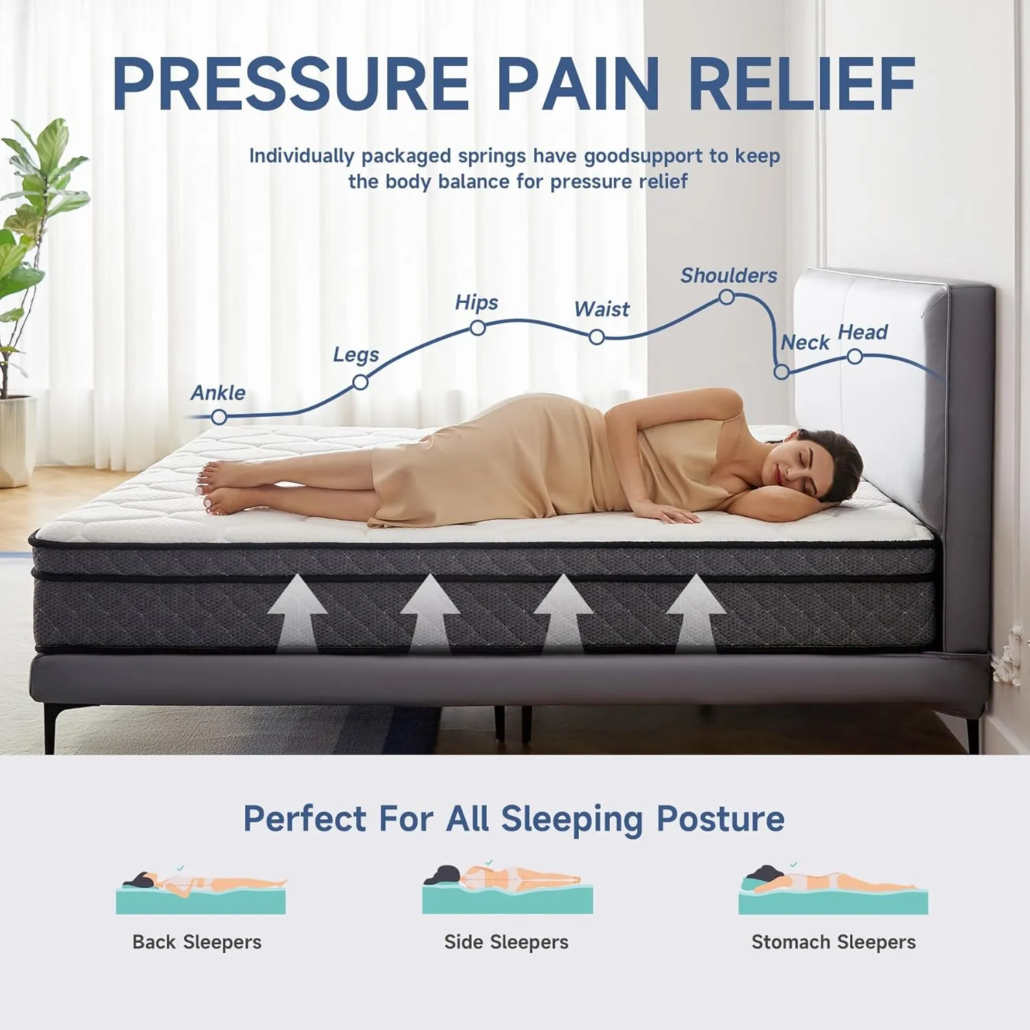 Full Mattress,12inch Thickness Mattress in A Box,Memory Foam Hybrid Mattress,with Individual Pocket Spring for Motion Isolation & Silent Sleep,Pressure Relief,Plush Texture.