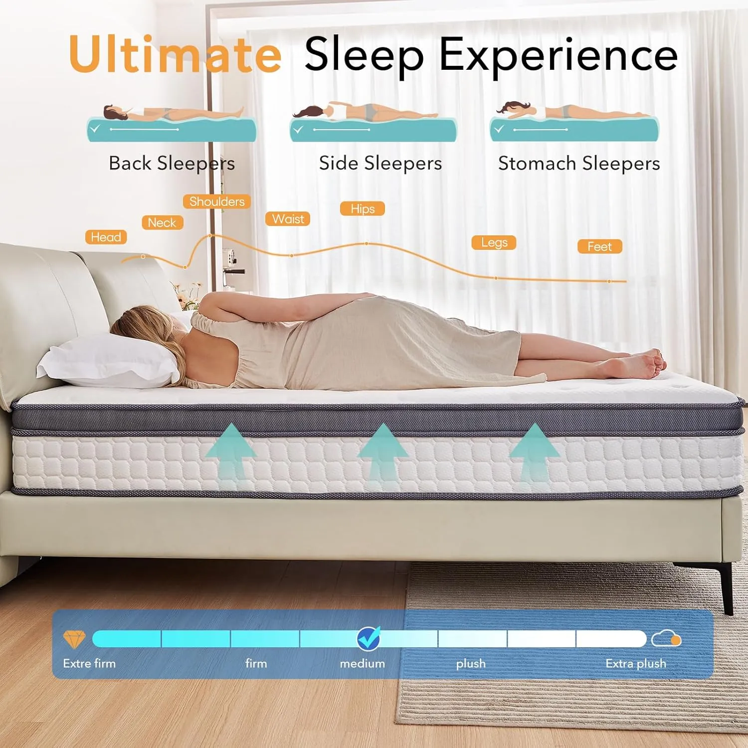 Full Size Mattress, 10 inch Hybrid Mattress in a Box, Medium Firm, Pressure Relief & Motion Isolation, Gel Memory Foam Pocket Springs, CertiPUR US Certified, 365 Nights Trial