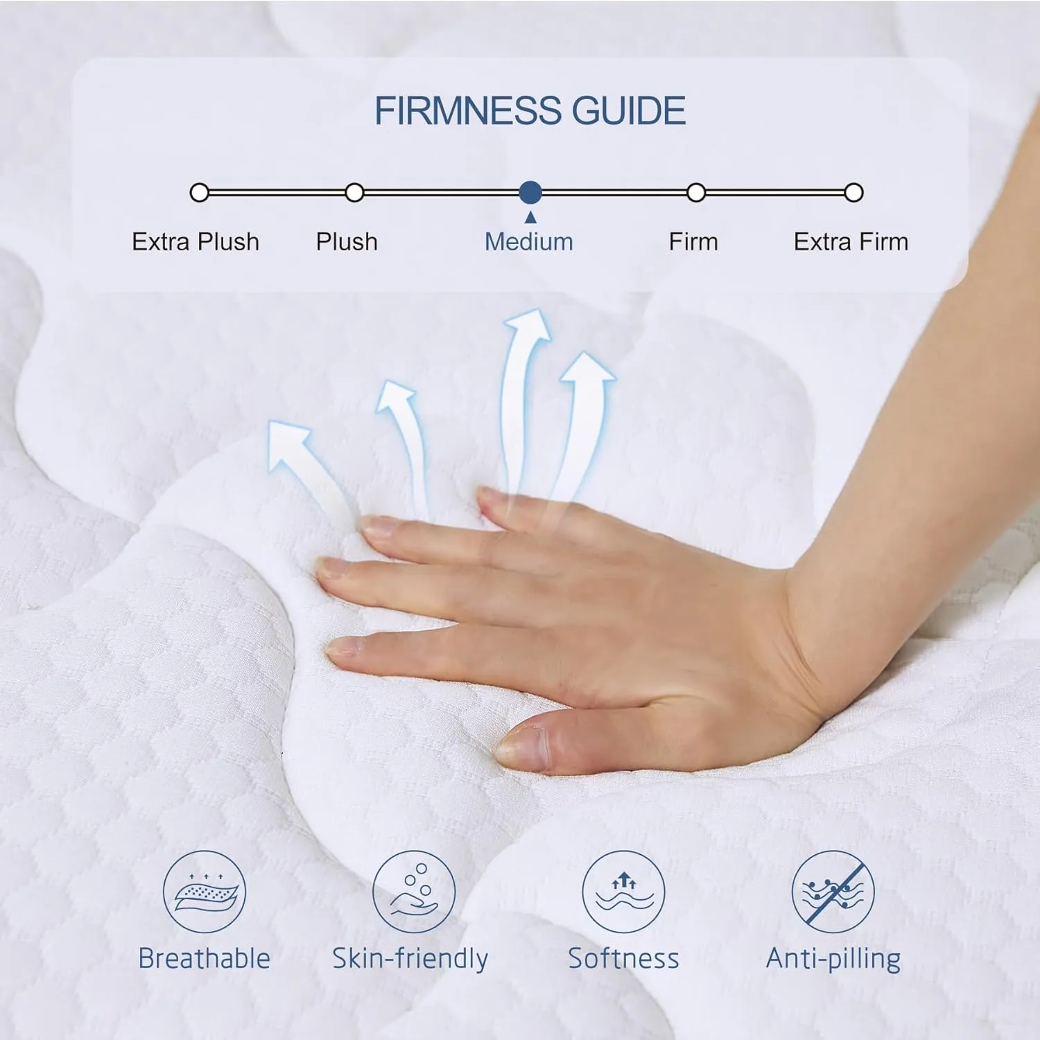 Full Size Mattress, 10 Inch Memory Foam Hybrid Mattress in a Box with Individual Pocket Spring for Motion Isolation & Silent Sleep & Strong Edge Support & Pressure Relief, CertiPUR-US,100 Nights Trial