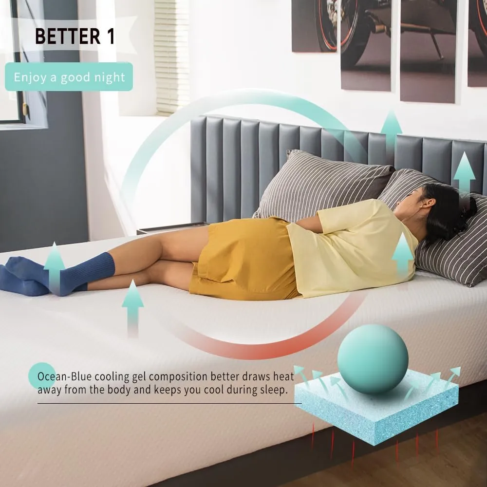 Full Size Mattress, 5-inch, Gel Memory Foam [Premium Version] Medium-Firm, Bed in a Box, Fiberglass Free, Cooling Sleep & Pressure Relief, Certified Safe Foams & Fabric