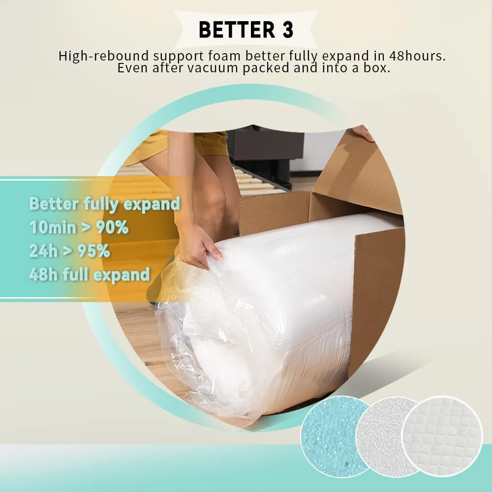 Full Size Mattress, 5-inch, Gel Memory Foam [Premium Version] Medium-Firm, Bed in a Box, Fiberglass Free, Cooling Sleep & Pressure Relief, Certified Safe Foams & Fabric